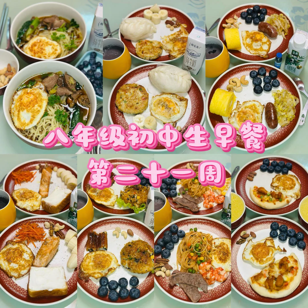 8th Grader’s Weekly Breakfast Plan (Week 21) Jan 19–25, 2026
