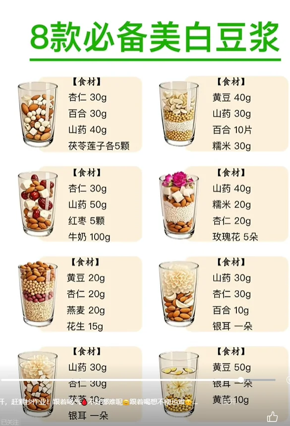 Ultimate Soy Milk & Grain Beverage Recipe Guide