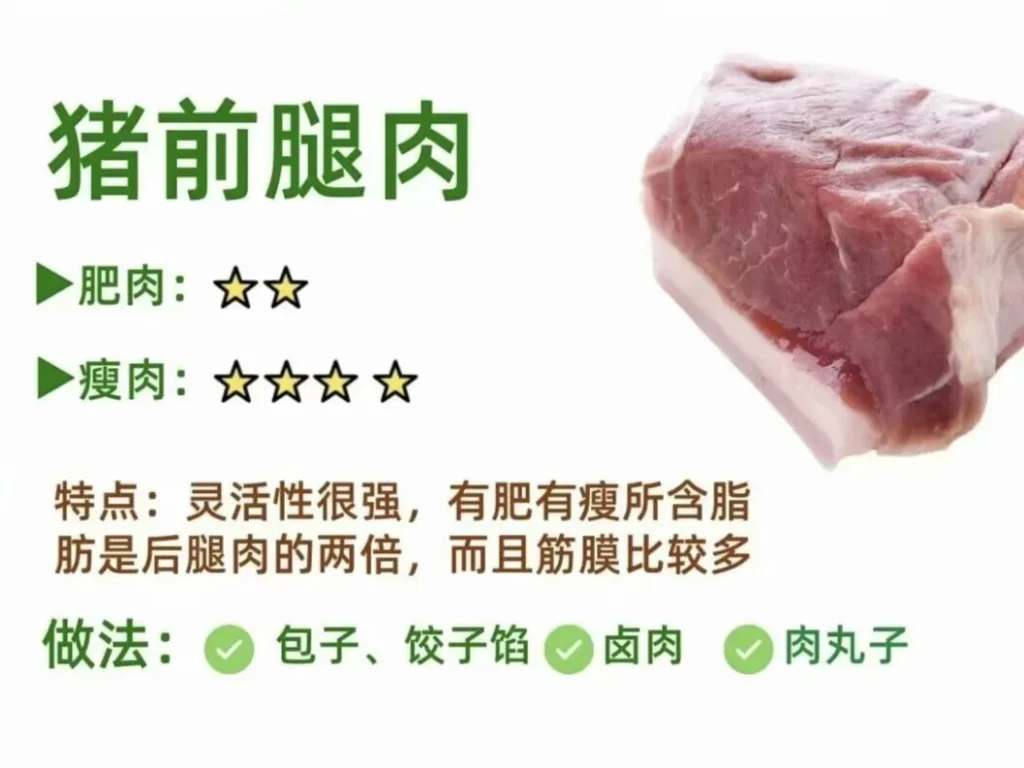 Guide to Pork Cuts and Cooking Methods