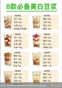 Ultimate Soy Milk & Grain Beverage Recipe Guide