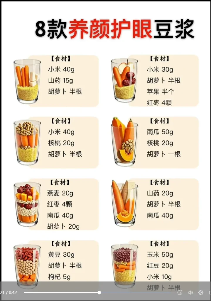 Ultimate Soy Milk & Grain Beverage Recipe Guide