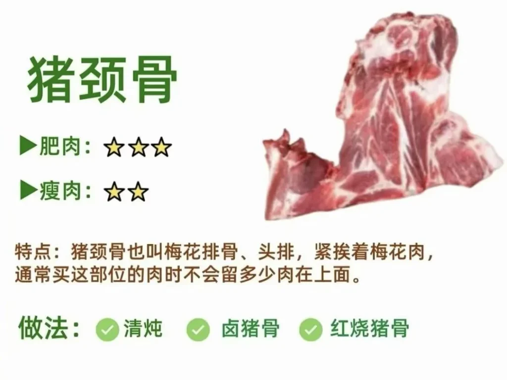 Guide to Pork Cuts and Cooking Methods