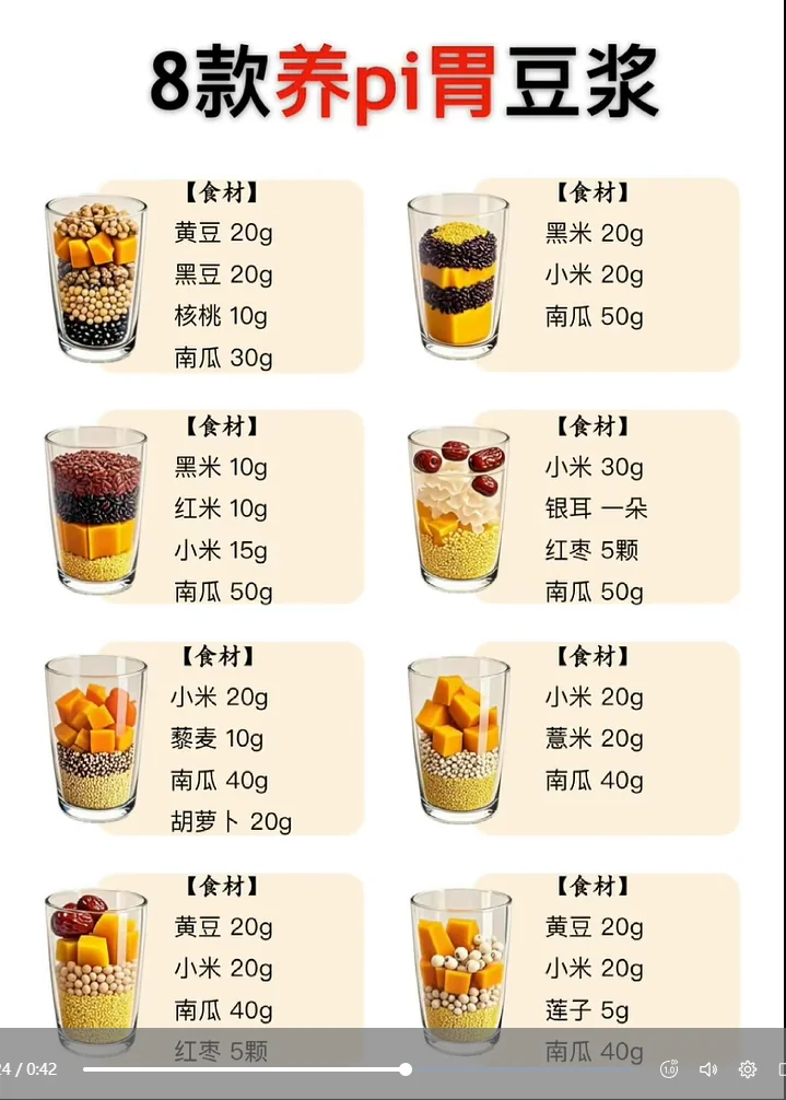 Ultimate Soy Milk & Grain Beverage Recipe Guide