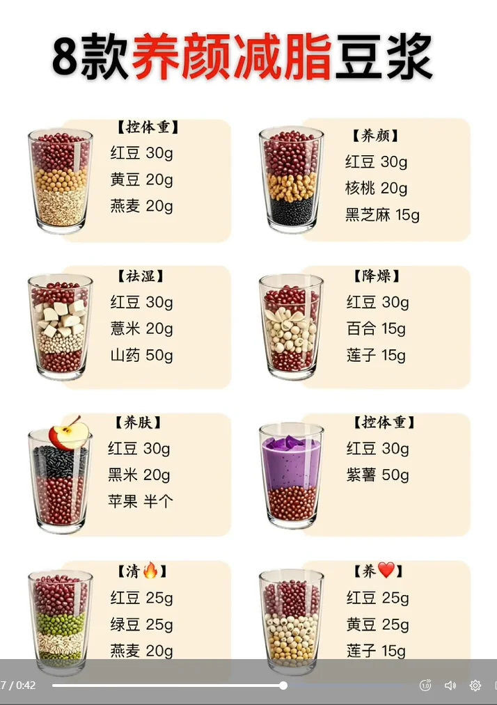 Ultimate Soy Milk & Grain Beverage Recipe Guide