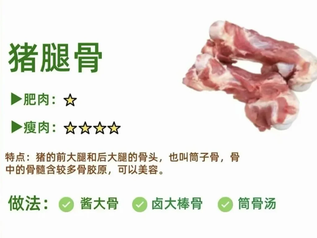 Guide to Pork Cuts and Cooking Methods