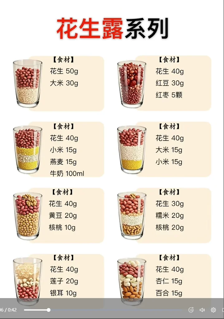 Ultimate Soy Milk & Grain Beverage Recipe Guide