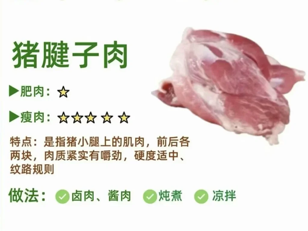 Guide to Pork Cuts and Cooking Methods