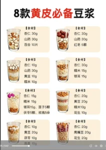 Ultimate Soy Milk & Grain Beverage Recipe Guide