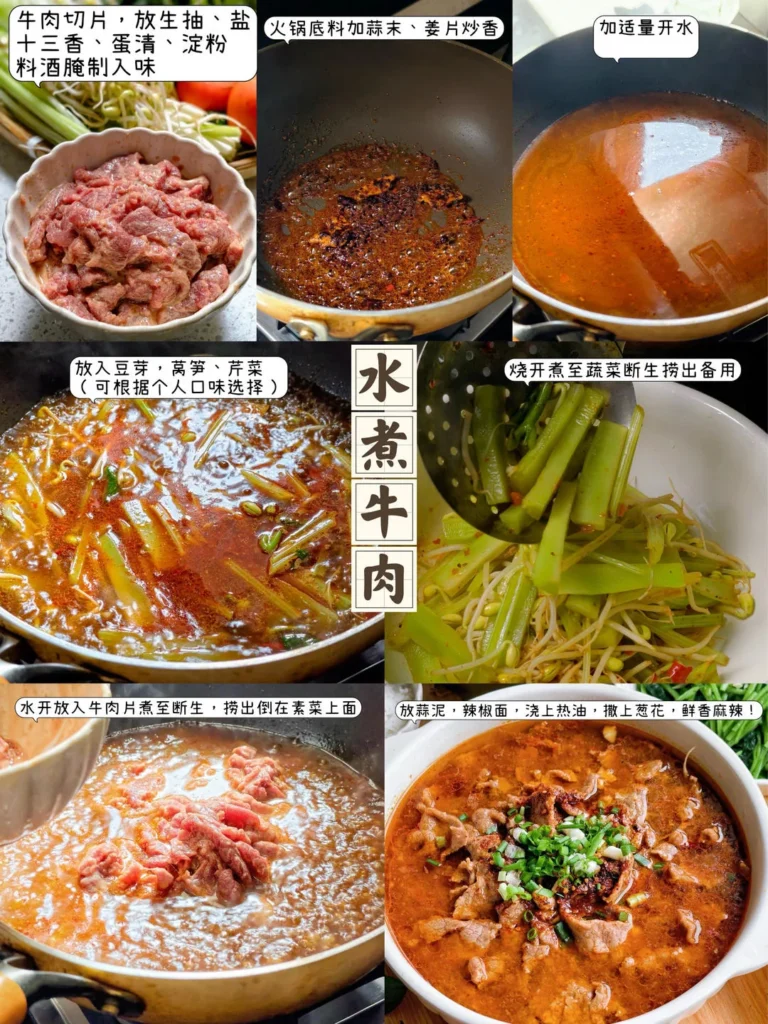 Sichuan Water-Boiled Beef (Shui Zhu Niu Rou)