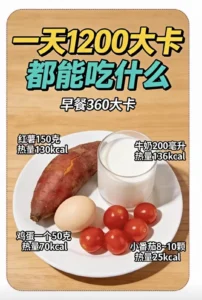 Healthy Low-Fat Breakfast Plates