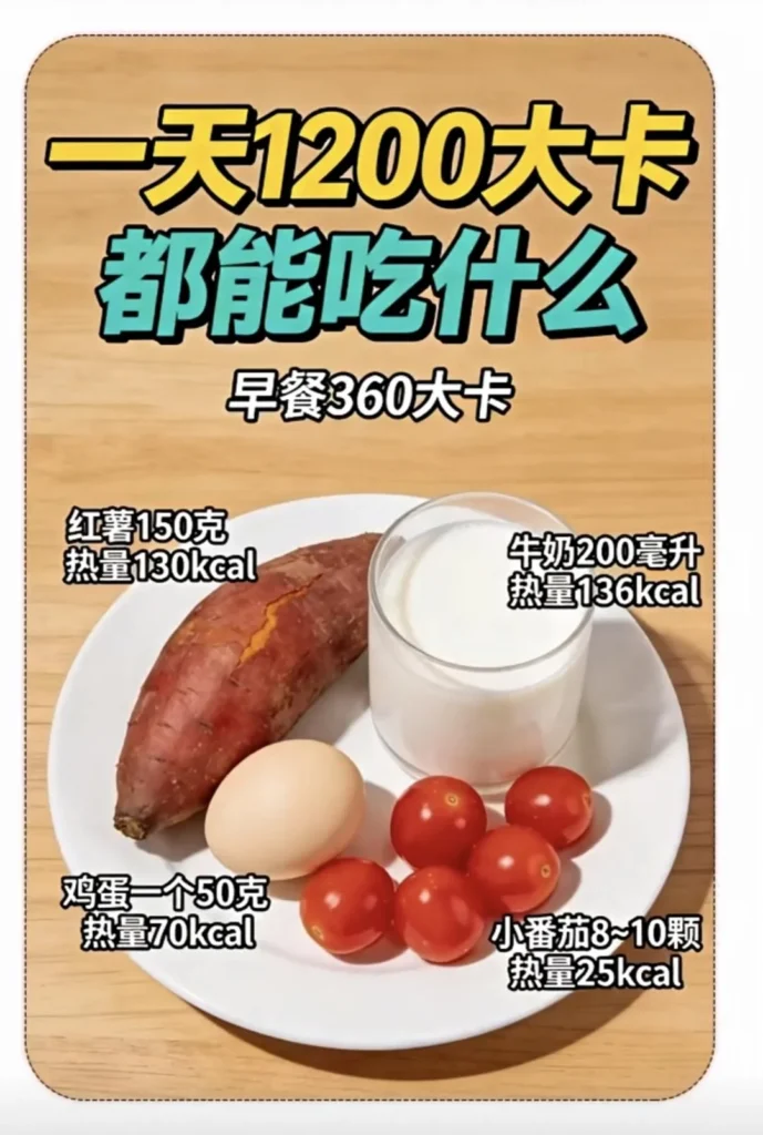 Healthy Low-Fat Breakfast Plates