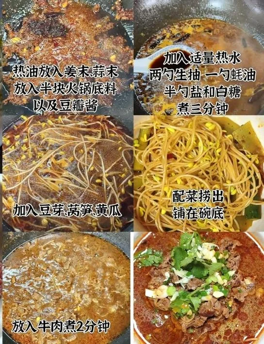Sichuan Boiled Beef