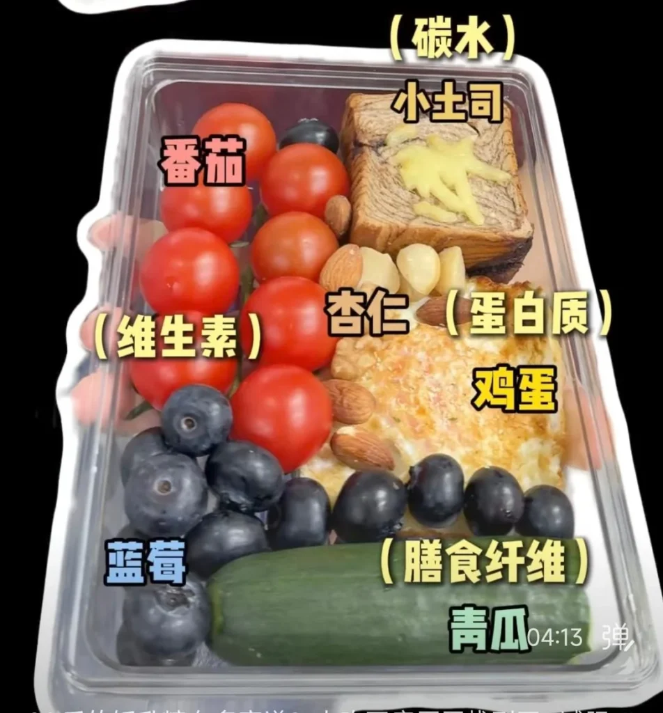 Healthy Low-Fat Breakfast Plates
