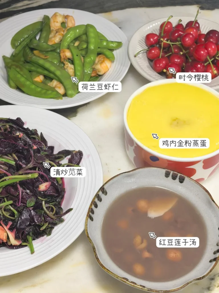 Breakfast Journal 1: Chicken, Fish, Meat, Eggs, Vegetables & Grains — A Little Bit of Everything